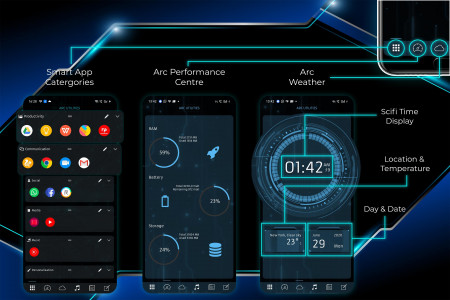 اسکرین شات 2 برنامه ARC Launcher® 2024 & 4D Themes